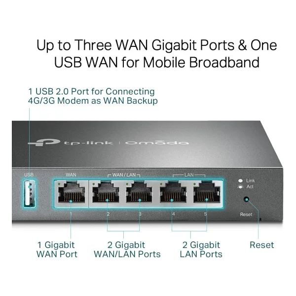Tp-Link Omada Er605 Tl-R605 Router - Görsel 7