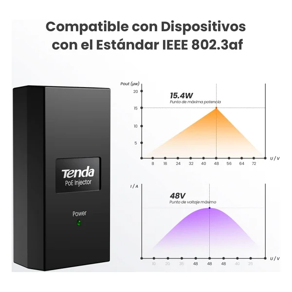 Tenda Poe15f Poe - Görsel 6
