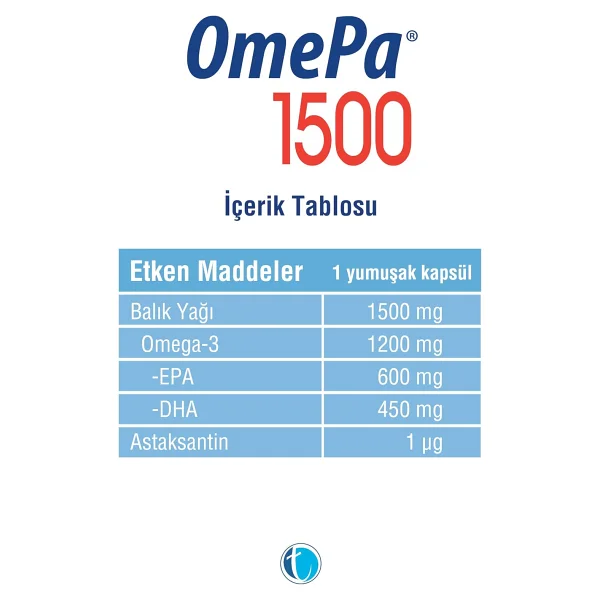 Omepa 1500 Mg Balık Yağı 30 Kapsül - Görsel 4