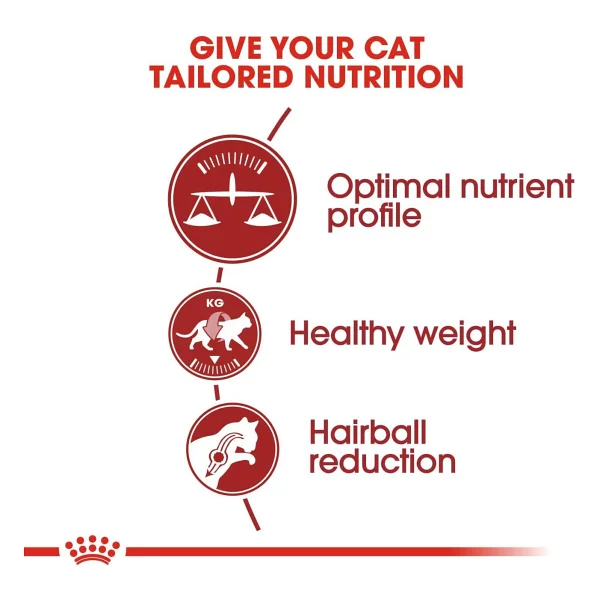 Royal Canin Fit 32 15 Kg Yetişkin Kedi Maması - Görsel 10