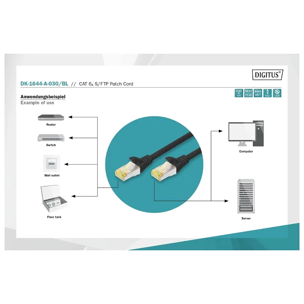 Digitus Dk-1644-A-030 Sftp 3 M Siyah Cat6a Patch Kablo - Görsel 3