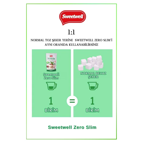 Sweetwell Zero Slim Stevia Eritritol Tatlandırıcı 1 kg - Görsel 5