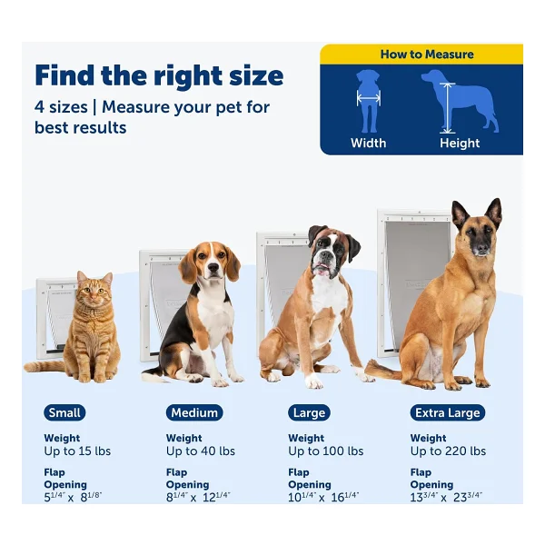 Petsafe Plastik Köpek Ve Kedi Kapısı, Küçük, 15 Lbs'ye Kadar Evcil Hayvanlar İçin, Boyanabilir, Kolay Kendin Yap Kurulum, Güvenlik Kapağı Dahil, İç Ve Dış Kapılara Veya Duvarlara Takın, Dayanıklı, - Görsel 4
