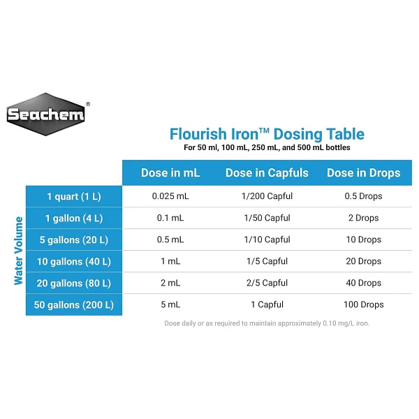 Seachem Flourish Iron 100 ml Bitki Demir Gübresi - Görsel 2