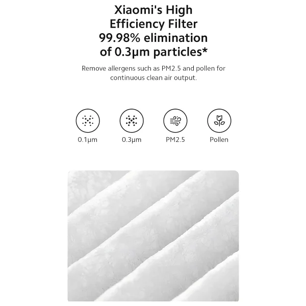 Xiaomi Smart Air Purifier Elite Filtre - Görsel 6