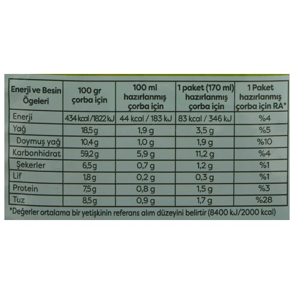 Knorr Kremalı Mantar 19 gr Çabuk Çorba - Görsel 2