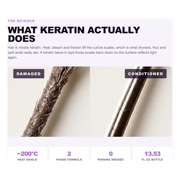 Morfose Keratin İki Fazlı Kondisyoner 400 Ml Fön Suyu - Görsel 8