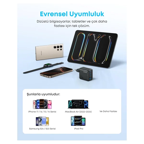Anker Zolo A121c 70 W Hızlı Şarj Aleti - Görsel 7