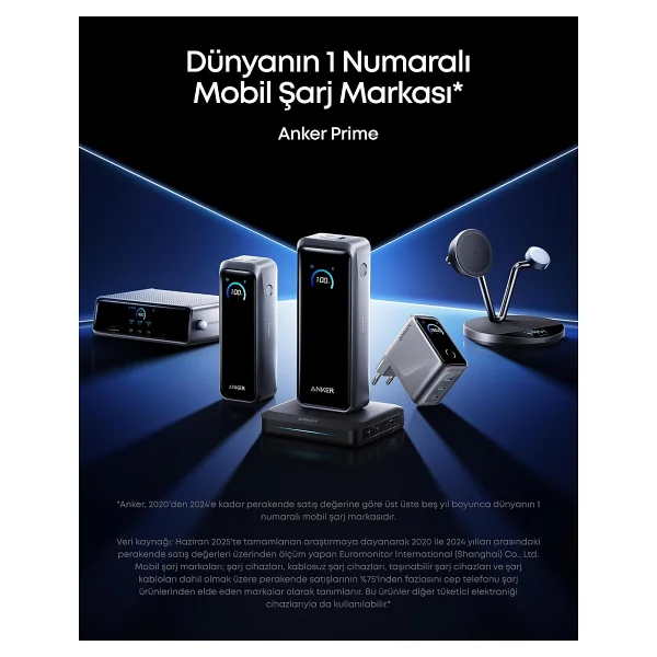 Anker Prime A2687 160 W Type-C Hızlı Şarj Adaptörü - Görsel 7