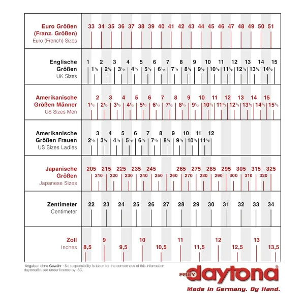 Daytona Arrow Sport Gore-Tex Erkek Motosiklet Ayakkabısı - Görsel 3