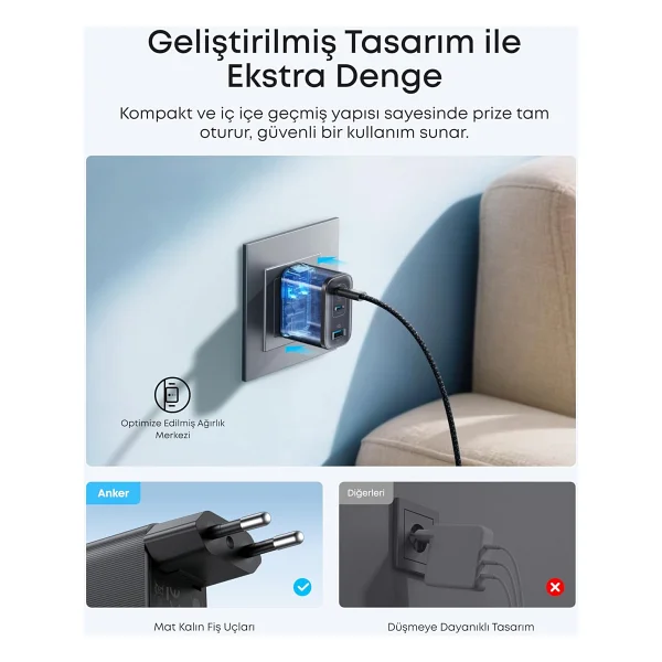 Anker Nano A121a 70 W Hızlı Şarj Aleti - Görsel 6