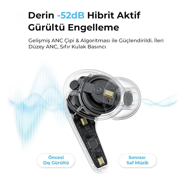 Soundpeats C30 ANC TWS Beyaz Kulak İçi Bluetooth Kulaklık - Görsel 4