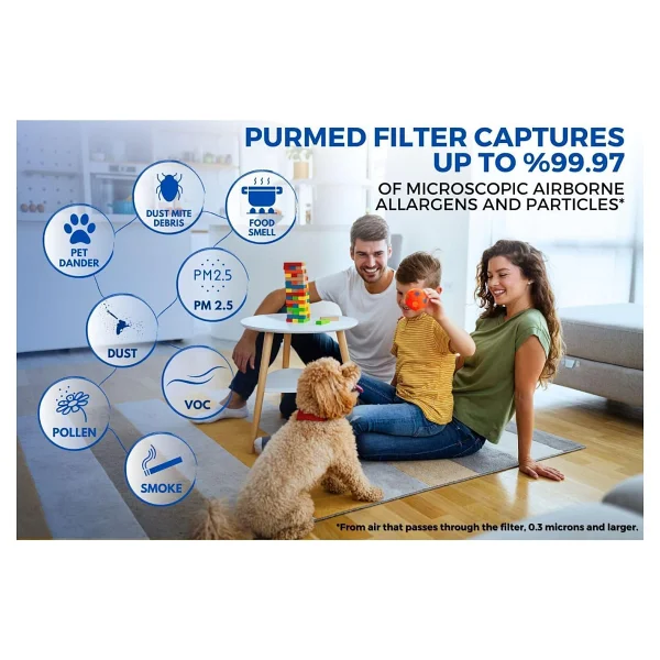 Purmed Xiaomi Mi Mijia Smart Air Purifier 6 Uyumlu Gri Hepa Filtre Yüksek Verimli, Rfıd Chip - Görsel 6