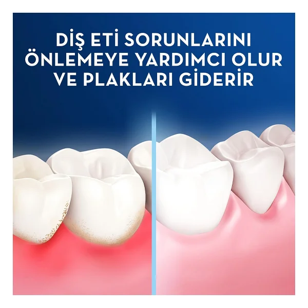 Oral-B Pro-Expert Advanced Sağlıklı Diş Etleri 25 M Diş İpi - Görsel 5