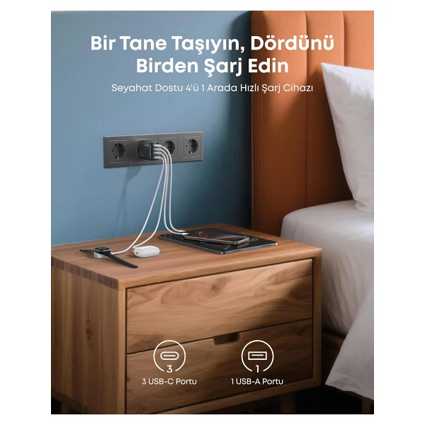 Anker Zolo A121c 70 W Hızlı Şarj Aleti - Görsel 4