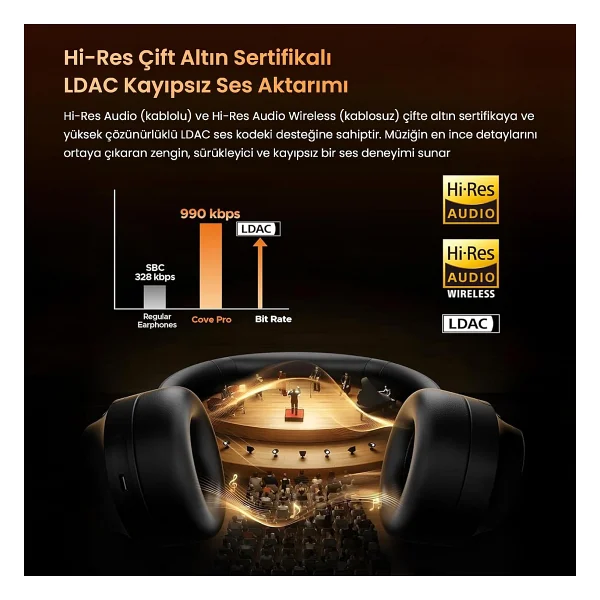 Soundpeats Cove Pro Kulak Üstü Bluetooth Kulaklık - Görsel 2