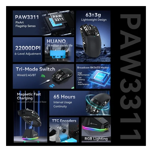 Attack Shark X11 Siyah Şarjlı Makrolu Ergonomik Optik Kablolu/Kablosuz Oyuncu Mouse - Görsel 3