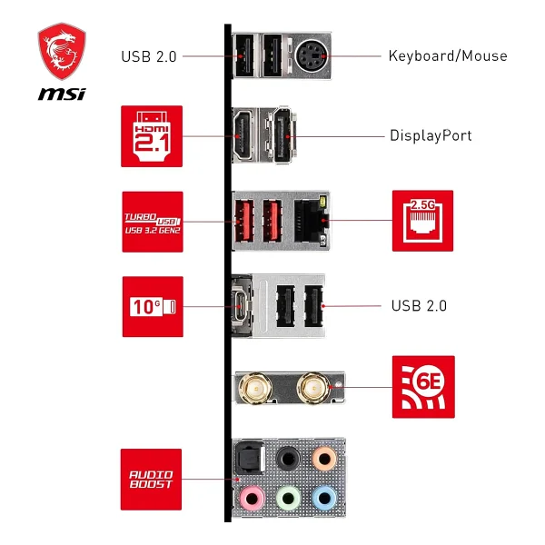 Msı B760 Gaming Plus Wi-Fi Intel Lga1700 DDR5 Atx Anakart - Görsel 6