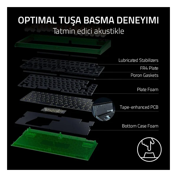 Razer Blackwidow V4 %75 Phantom Edition Us Layout Yeşil RGB Tkl Tactile Switch Kablolu Mekanik Oyuncu Klavyesi - Görsel 4