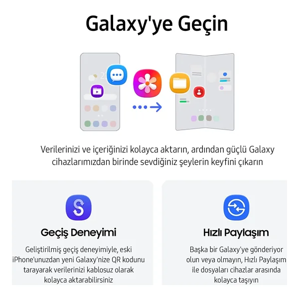 Samsung Galaxy Z Fold 8 Ultra 512 GB 12 GB Krem - Görsel 8