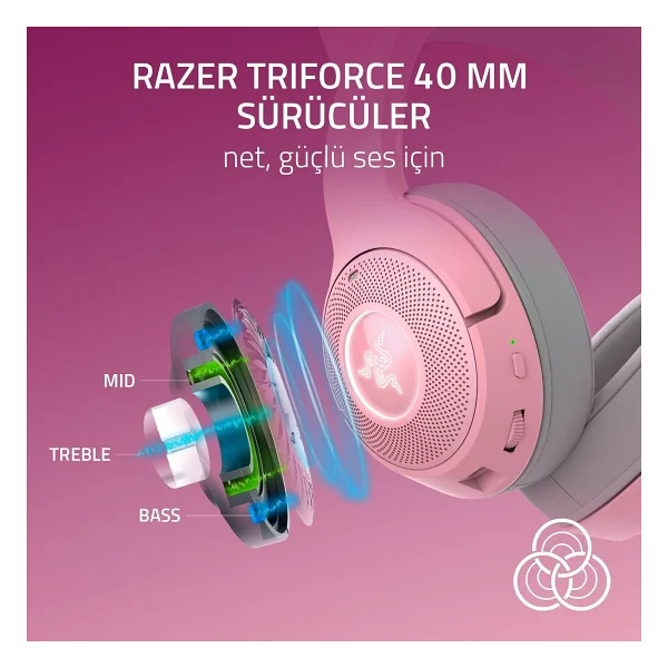 Razer Kraken Kitty V2 BT Pembe Kulak Üstü Bluetooth Kulaklık - Görsel 4