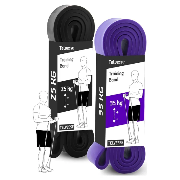Direnç Bandı Kas Geliştirme Lastiği Fitness Pilates Cross Training Bant Yoga Push Up Barfiks Bandı (5+15+25+35+45 KG (SARI+KIRMIZI+SİYAH+MOR+YEŞİL)) - Görsel 10
