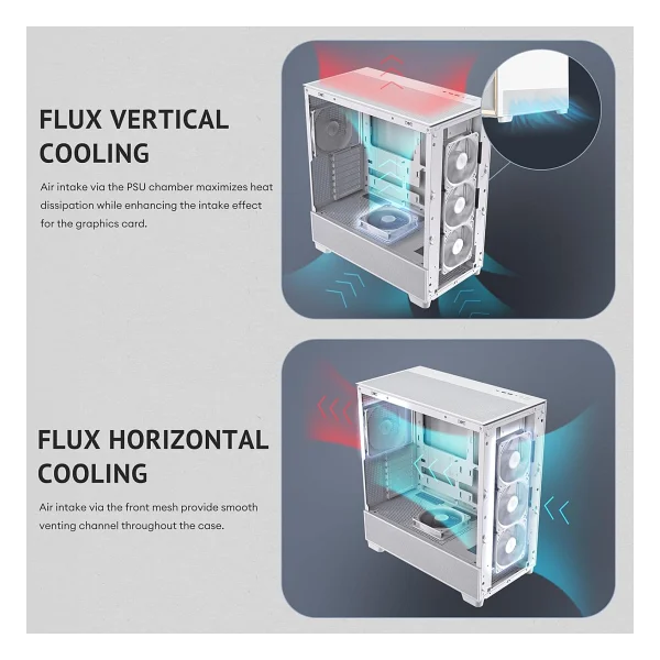 Antec FLUX Fanlı E-ATX Oyuncu Kasası - Görsel 7