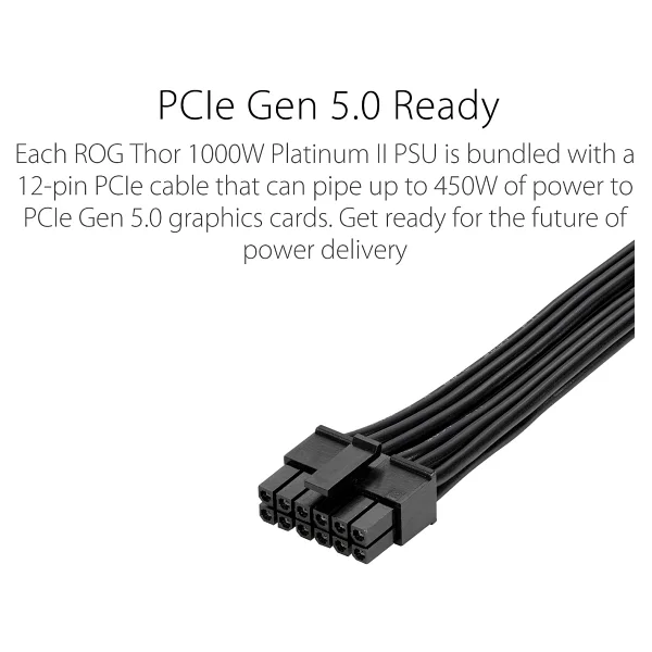 Asus Rog Thor 1000p2 V2 1000 W Power Supply - Görsel 5