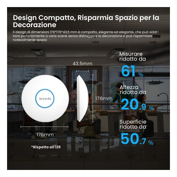 Tenda İ27 Ax3000 3000 Mbps Tavan Tipi Access Point - Görsel 6