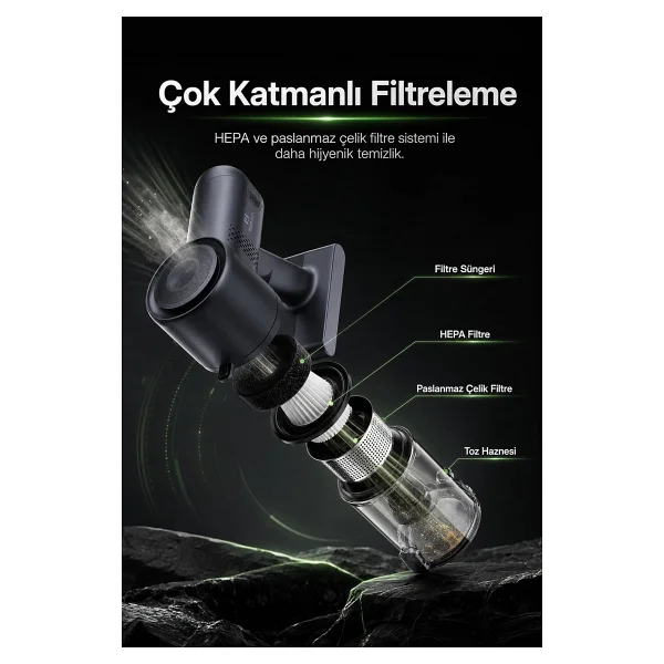 Pirantech ES-98 Şarjlı Dikey Süpürge - Görsel 5