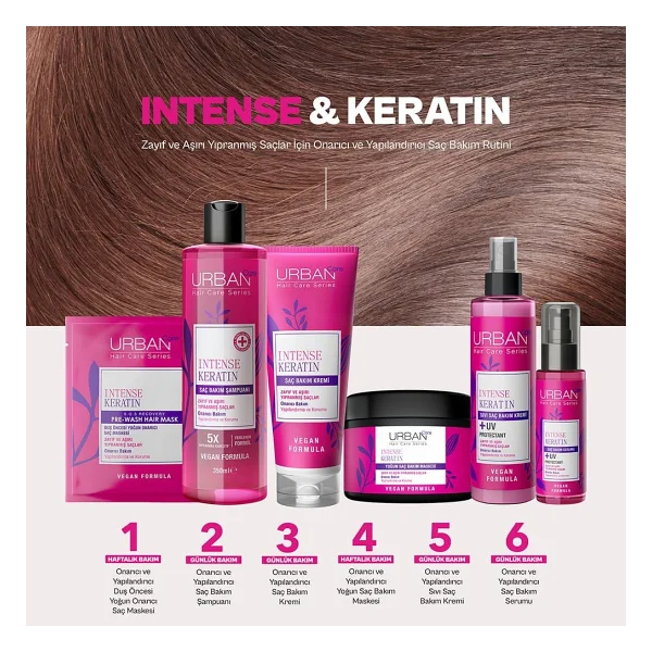 Urban Care Intense Keratin 350 Ml Sülfatsız Şampuan - Görsel 6
