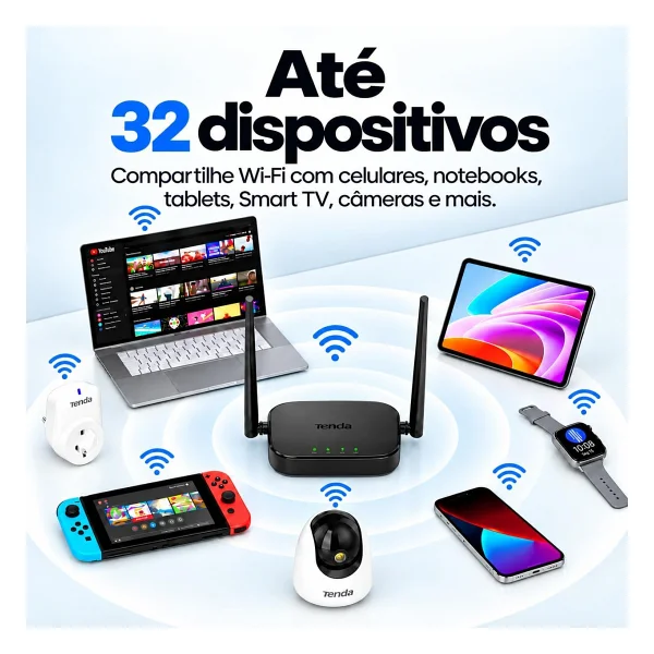 Tenda 4G03 Pro 300MBPS 2PORT 2 Anten 2.4GHz 4G LTE SIM Kart Girişli Router - Görsel 3