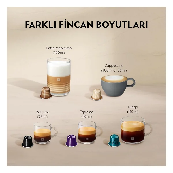 Nespresso F121 Lattissima One Kahve Makinesi - Görsel 3
