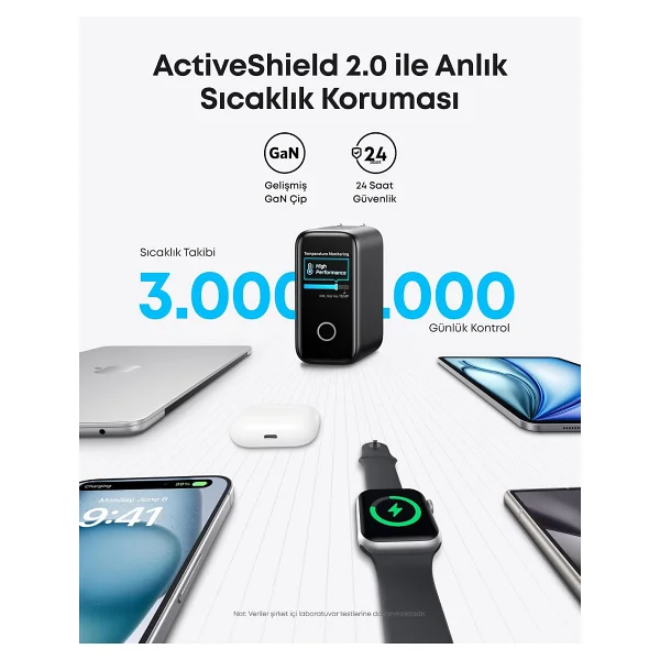 Anker B2697 140 W Type-C Kablolu Hızlı Şarj Aleti - Görsel 5