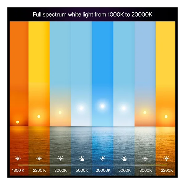 Philips Hue LED A67 lamba, beyaz ve renkli ambiyans, E27 duy, 11,8 W, tam spektrumlu ışık 1000 K-200 - Görsel 4