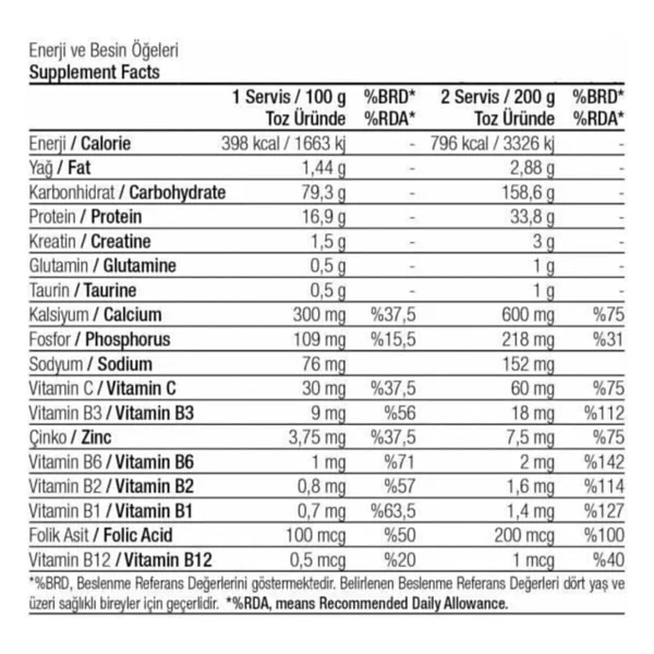 West Nutrition Mass Gainer Karbonhidrat Tozu 6 Kg Çilek Shaker - Görsel 3