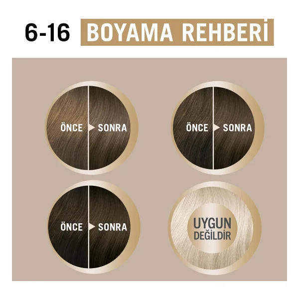 Schwarzkopf Creme Supreme Saç Boyası - Görsel 7