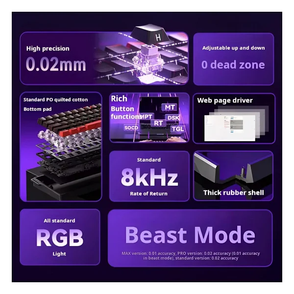 Aula Win60 He Manyetik Klavye Rapid Trigger Graywood Switch 8000Hz RGB TKL Hot Swap Oyuncu Klavyesi Siyah - Görsel 3