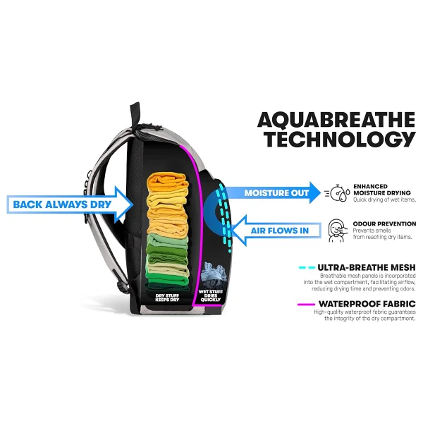 Arena One Go Backpack 35l Sırt Çantası - Görsel 3