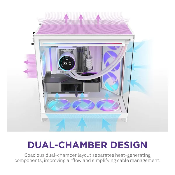 Nzxt H9 Flow RGB Large Fanlı E-Atx Oyuncu Kasası - Görsel 7