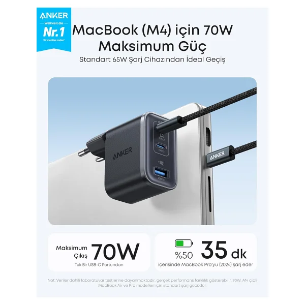 Anker Nano A121a 70 W Hızlı Şarj Aleti - Görsel 2