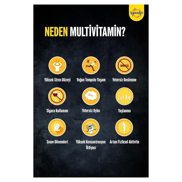 Supradyn Energy Focus 30 Tablet - Görsel 6