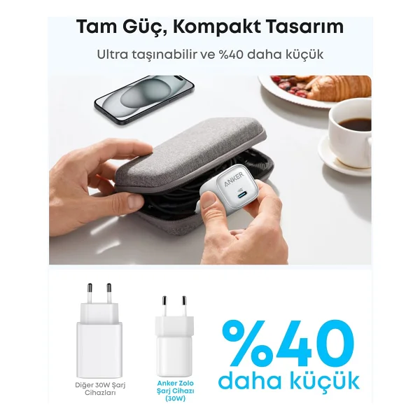 Anker Zolo A2698 30 W Hızlı Şarj Adaptörü - Görsel 5