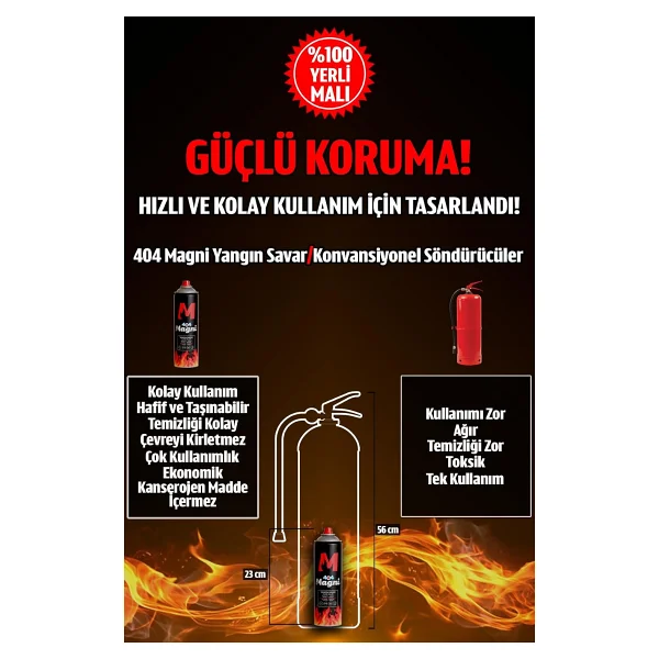 404 Magni 500 Ml 2 Adet Yangın Söndürücü Sprey - Görsel 2
