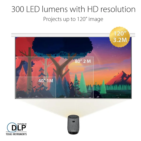 Asus ZenBeam Latte L1 300 Lümen HD Kısa Mesafe Wi-Fi Android Taşınabilir Mini LED Projeksiyon Cihazı - Görsel 4