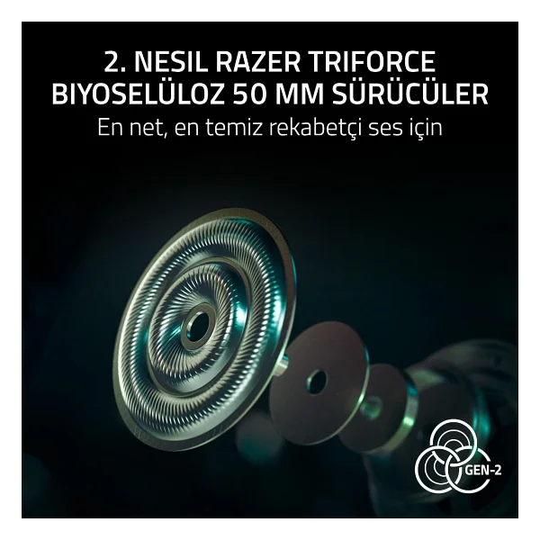Razer Blackshark V3 Pro 7.1 USB Kablolu/Kablosuz Kulak Üstü Oyuncu Kulaklığı - Görsel 7