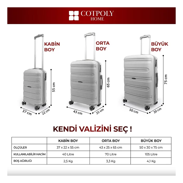 Cotpoly Artemis Polipropilen Mavi Orta Boy Valiz - Görsel 4