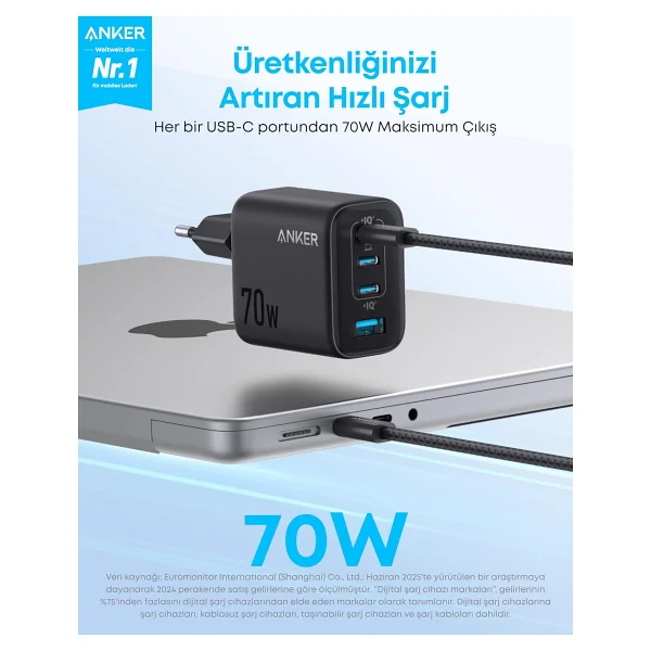 Anker Zolo A121c 70 W Hızlı Şarj Aleti - Görsel 2
