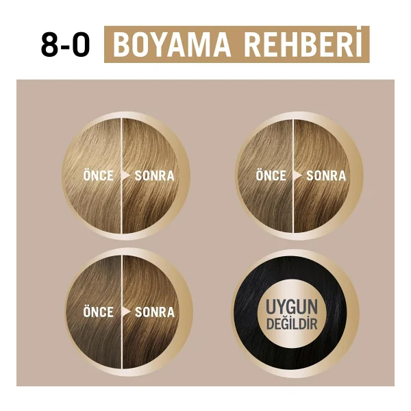 Schwarzkopf Creme Supreme 8.0 Koyu Sarı Saç Boyası - Görsel 7