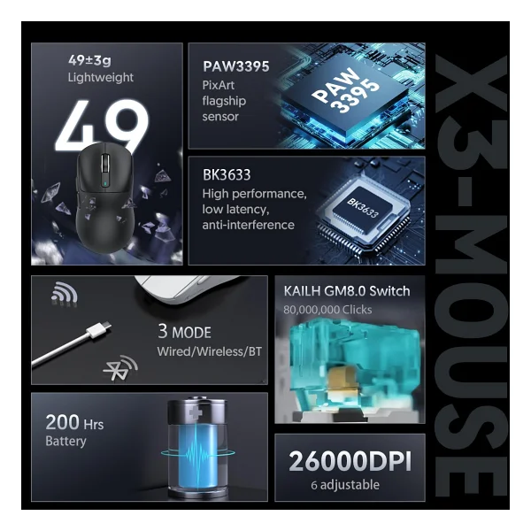 Attack Shark X3 Siyah Şarjlı Makrolu Optik Kablosuz Oyuncu Mouse - Görsel 3